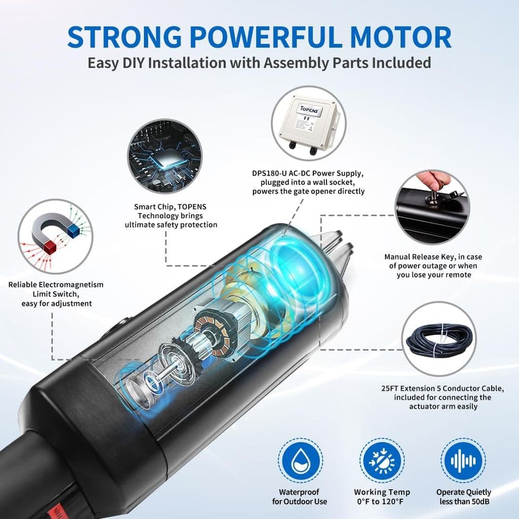 TOPENS PW302 Dual Swing Gate Opener – Light Duty, AC Powered with Remote Control Kit - Thumbnail 4