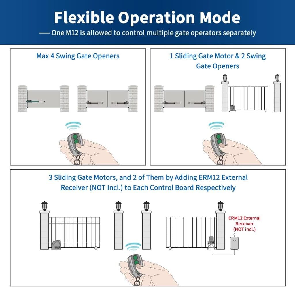 TOPENS M12 Remote Control – 4-Button Wireless Transmitter for Gate Openers (2-Pack) - Thumbnail 8
