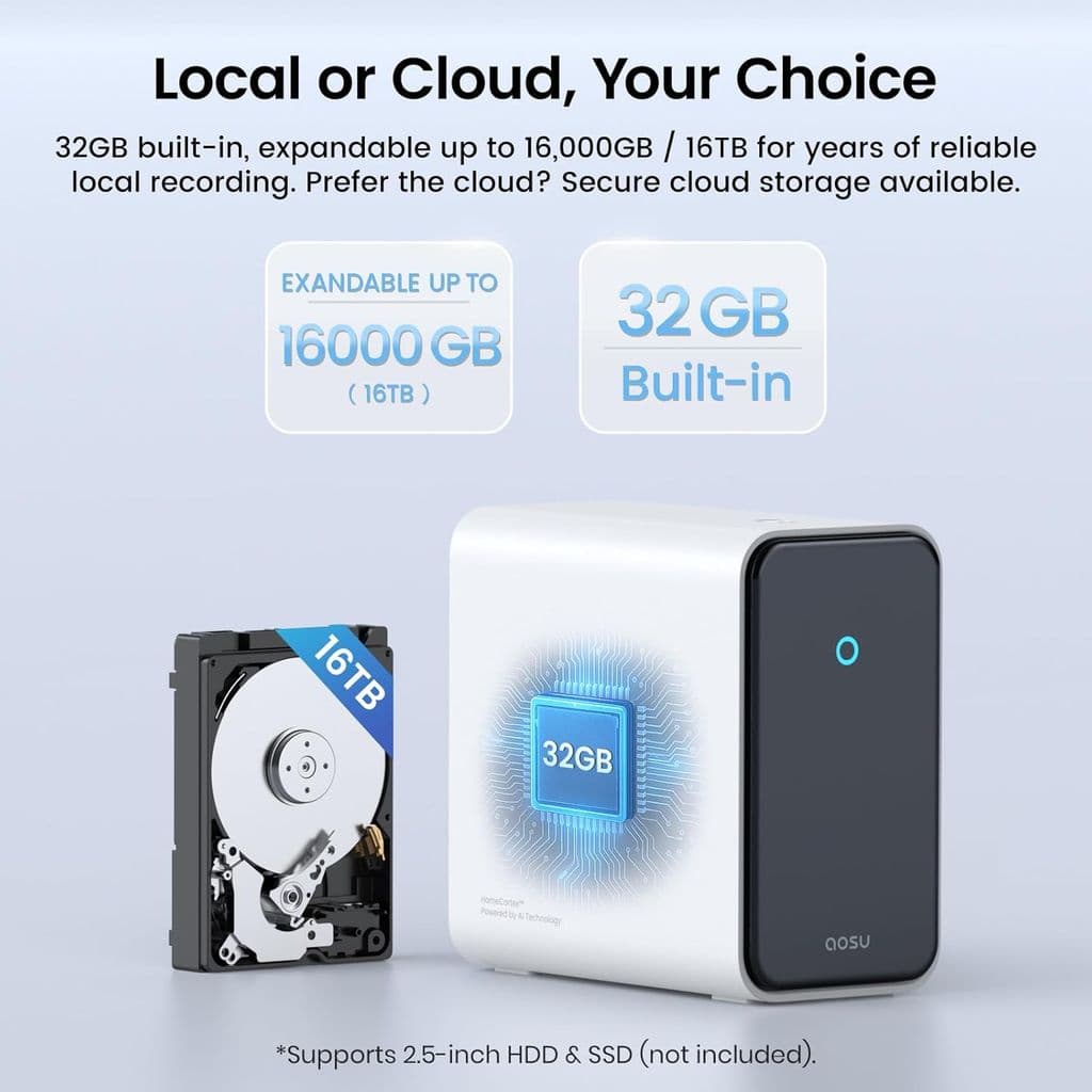 AOSU 4K Wireless Solar-Powered Security Camera System – 6-Cam Kit - Thumbnail 5