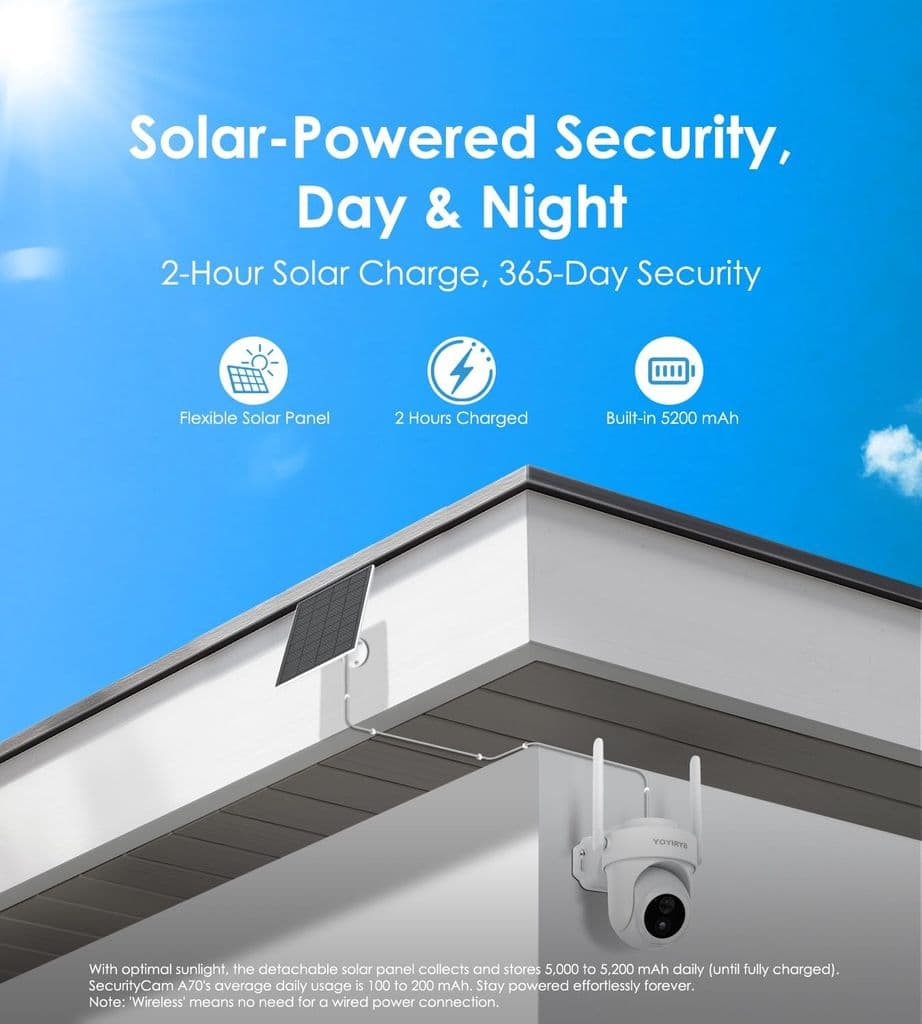 YOYIRYB 4K Wireless Solar-Powered Security Camera System – 4 Cameras + Hub - Thumbnail 3