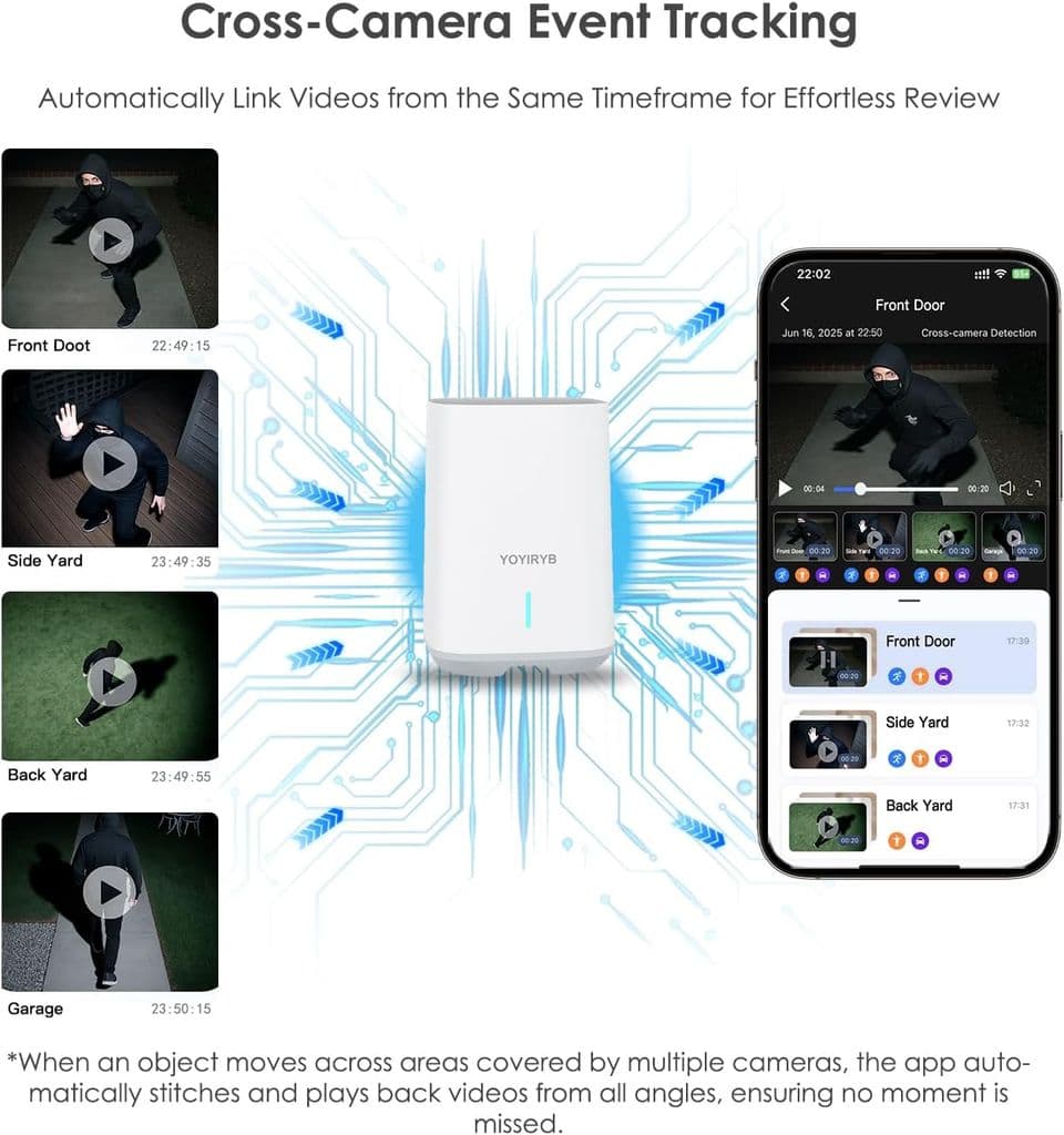 YOYIRYB 4K Wireless Solar-Powered Security Camera System – 4 Cameras + Hub - Thumbnail 5