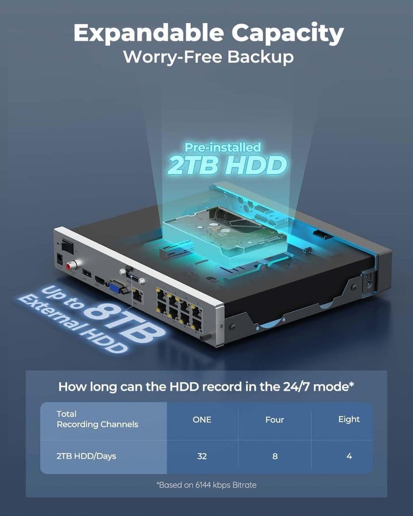 Reolink RLN8-410 8-Channel Network Video Recorder – 2TB HDD, PoE, 4K Support - Thumbnail 2