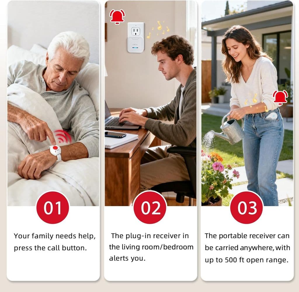 CallToU Wireless Caregiver Pager System – 2 Call Buttons + Plug-in & USB Receivers - Thumbnail 2