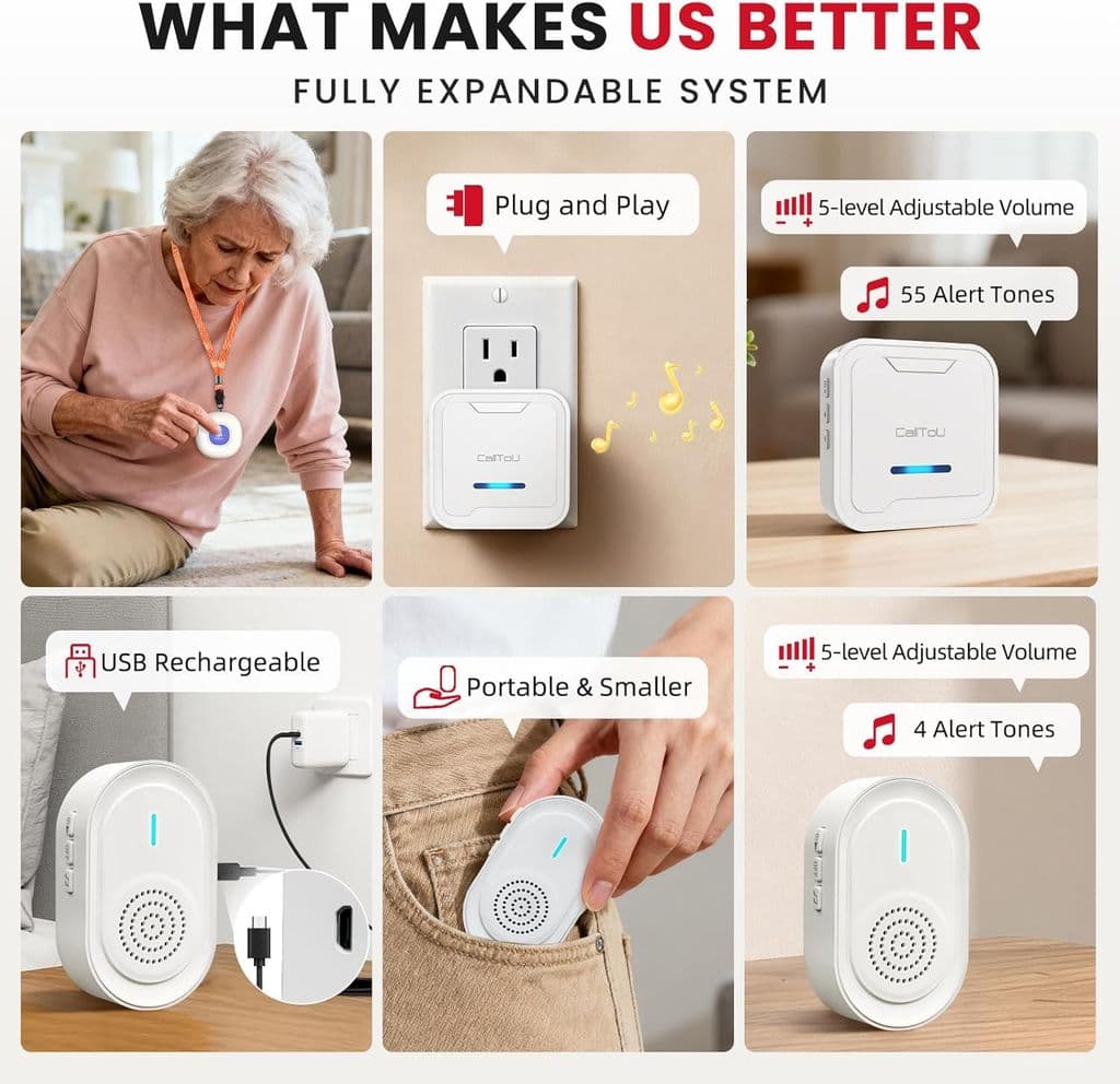 CallToU Wireless Caregiver Pager System – 2 Call Buttons + Plug-in & USB Receivers - Thumbnail 3