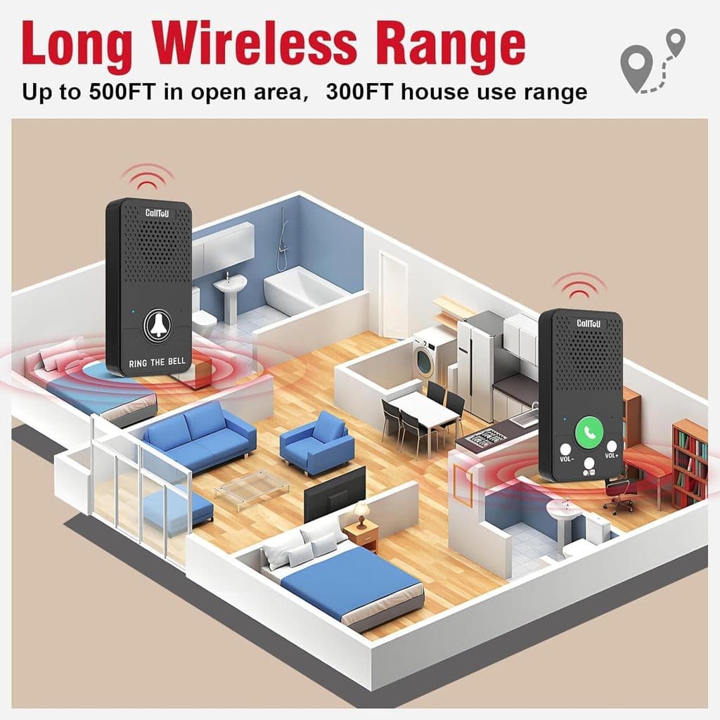 CallToU Wireless Caregiver Pager + Intercom System – 1 Receiver, 2 Call Buttons, 2 Intercoms - Thumbnail 6