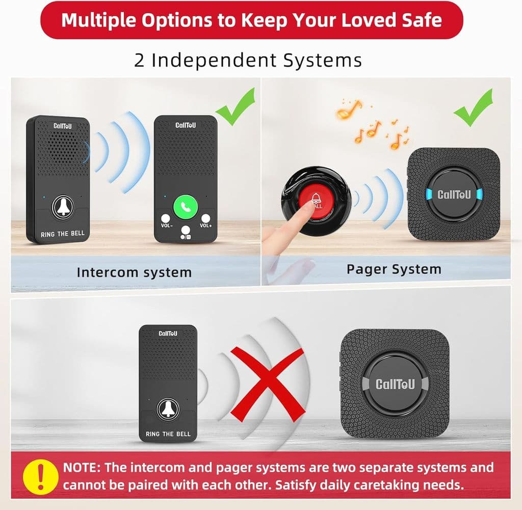 CallToU Wireless Caregiver Pager + Intercom System – 1 Receiver, 2 Call Buttons, 2 Intercoms - Thumbnail 8